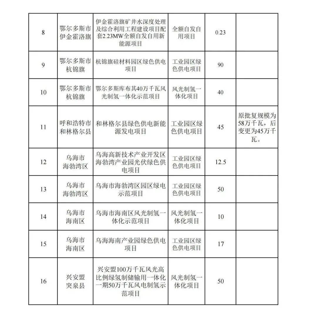 义乌限电最新政策，背景、内容、影响及展望