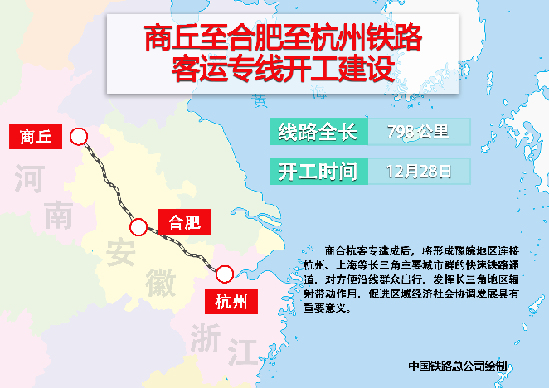 合杭高铁南段最新进展与前景展望