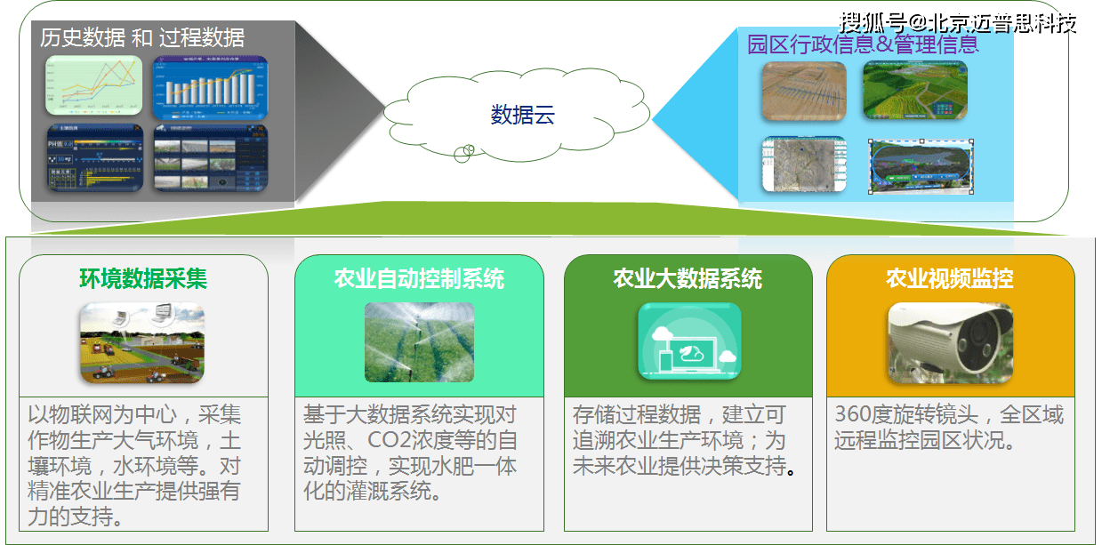 最新管理宅基地办法，重塑农村宅基地使用与管理的未来