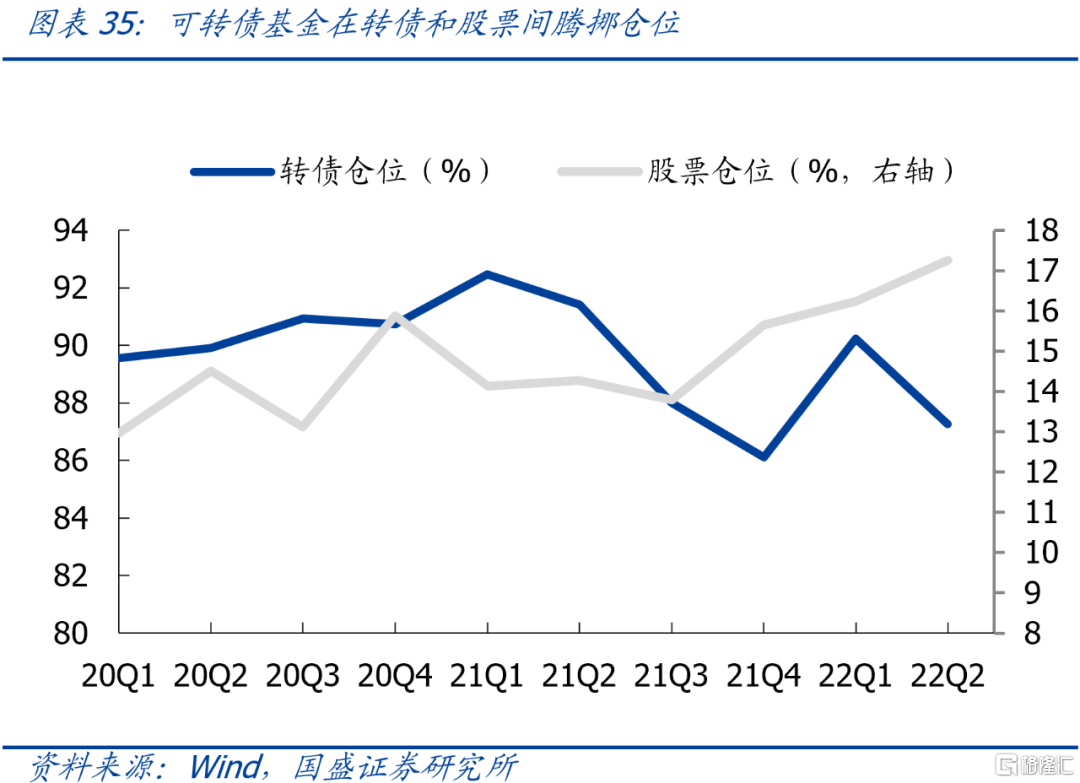 最新转债上市价格，市场趋势与投资策略