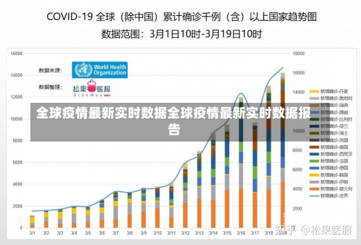 全球疫情最新地区情况深度分析