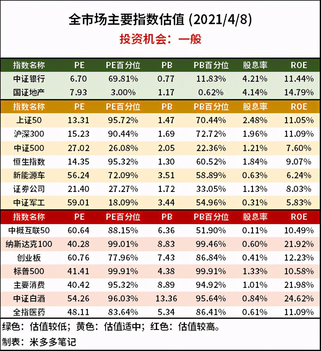 葛兰新基金最新信息解析