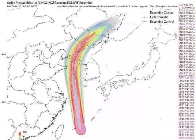 最新登陆辽宁的台风，影响与应对