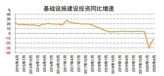 进沪最新消息全面解读，政策动向、交通进展与经济发展趋势