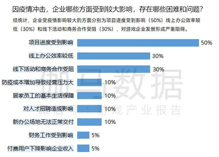 役情最新消息大数据分析报告