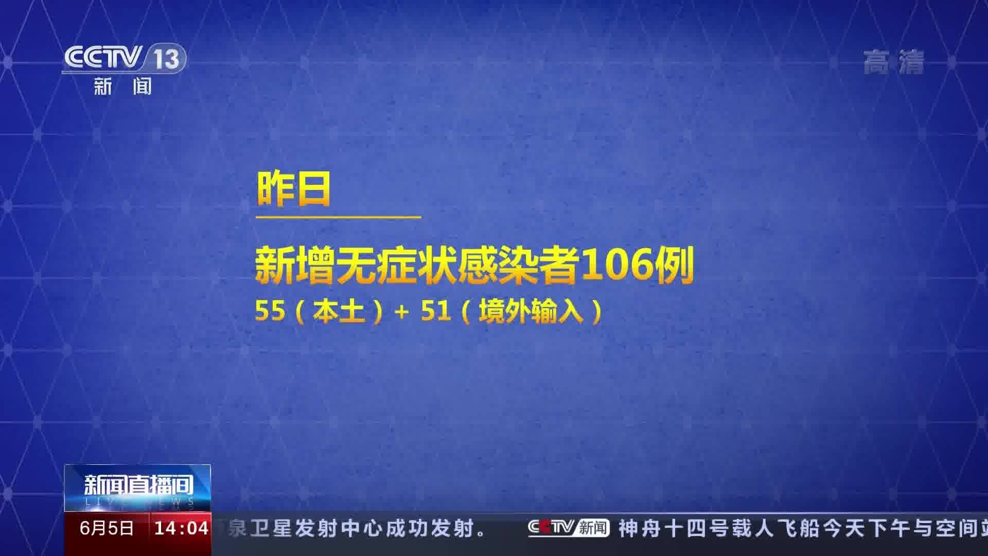 国家疫情最新通报数据及其影响分析