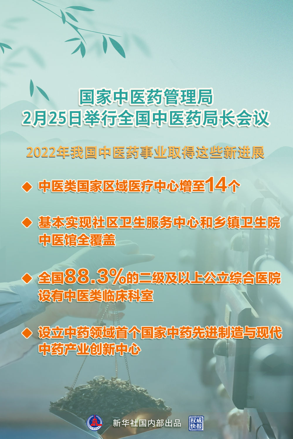 中医委最新消息，推动中医药事业发展的崭新篇章