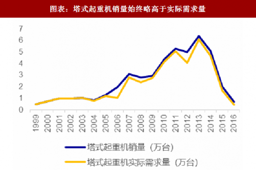 C股最新消息综述，市场走势、行业分析及前景展望