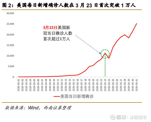 美感疫情最新消息，疫情下的美感重塑与社会关注焦点转变