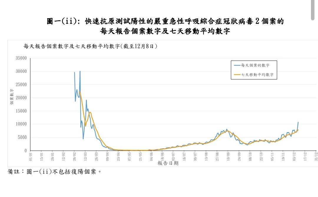 港疫情最新消息，全面应对，守护香港安全