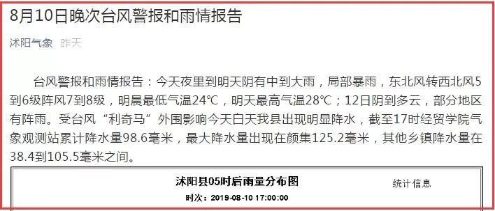 东北台风最新受灾情况报告