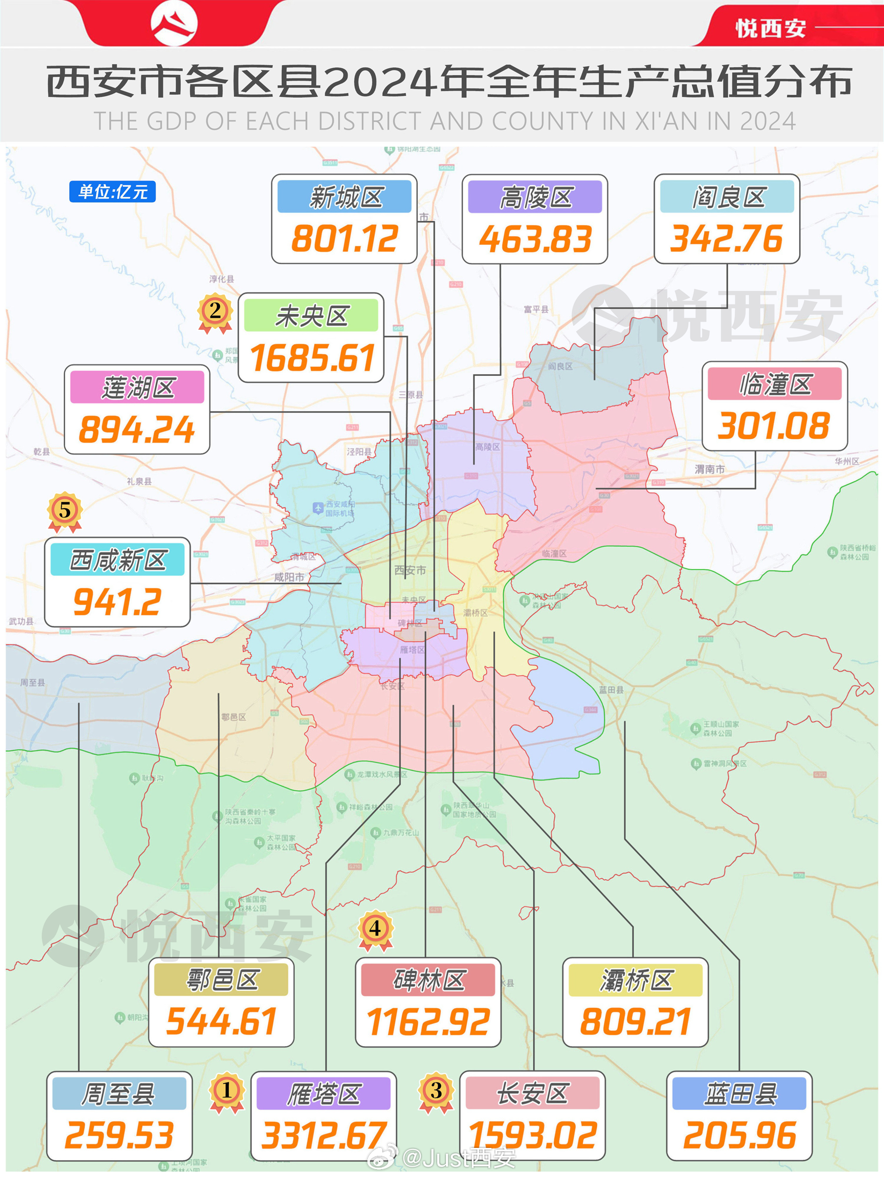 西安本地最新消息概览