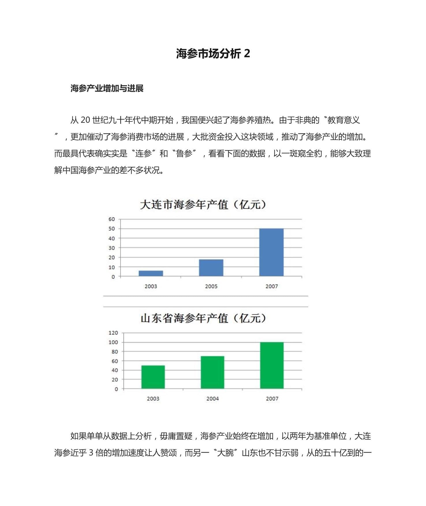 台风对海参产业的影响及最新情况分析