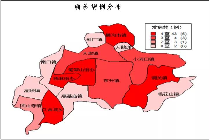 最新动态下的肺炎分布图分析