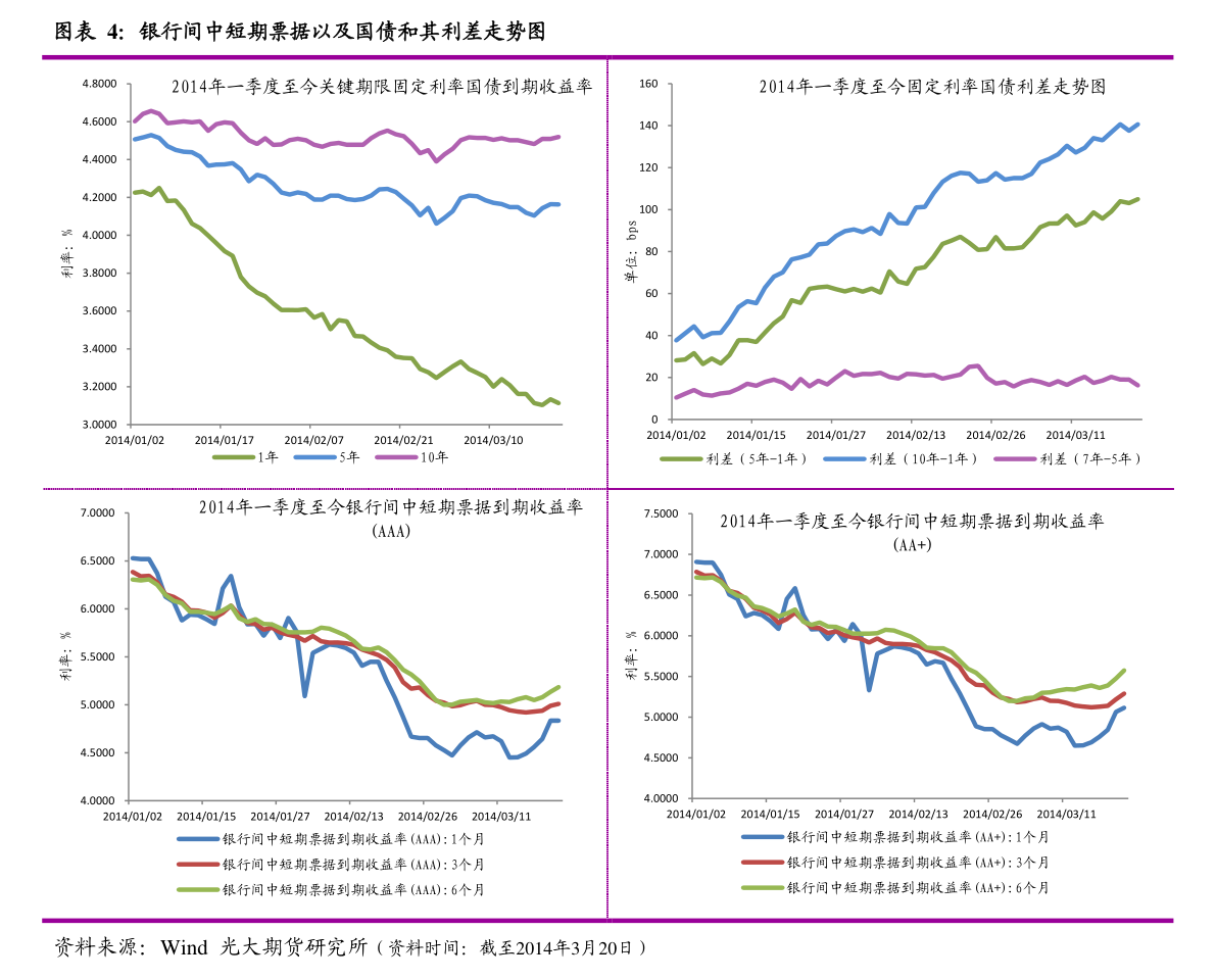 美园大选最新得票动态分析