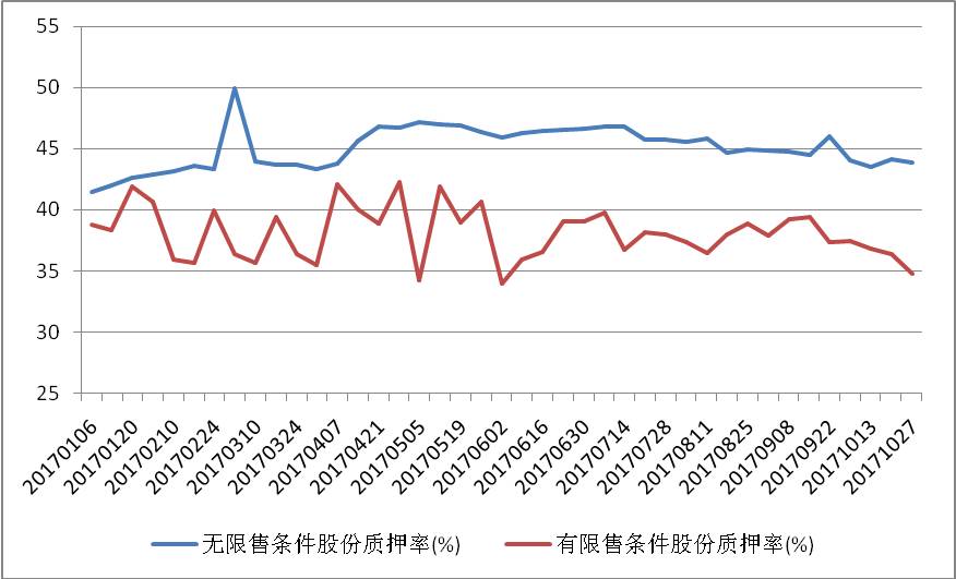 四川最新股价动态分析