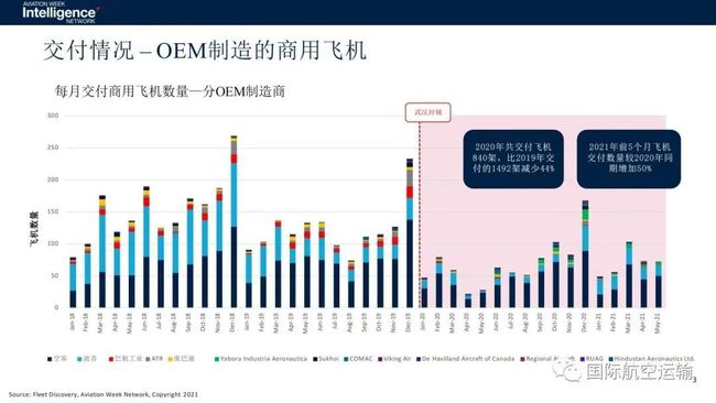 全球新冠疫情最新疫情分析