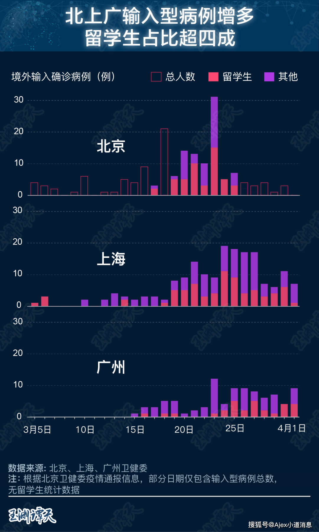 俄罗斯最新疫情数据发布，揭示现状与挑战